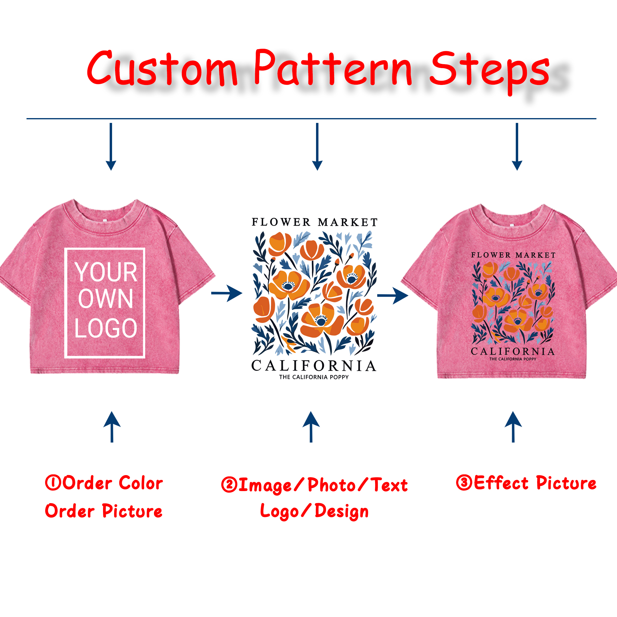 Custom Personalized Logo Image - Summer Clothing Images ulasan dan harga